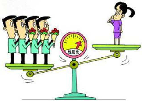 ���^Ͷ��ʽ���I(y��)ϴ�C(j��)�����ɞ�һ�N�r(sh��)��ϴ�·�ʽ